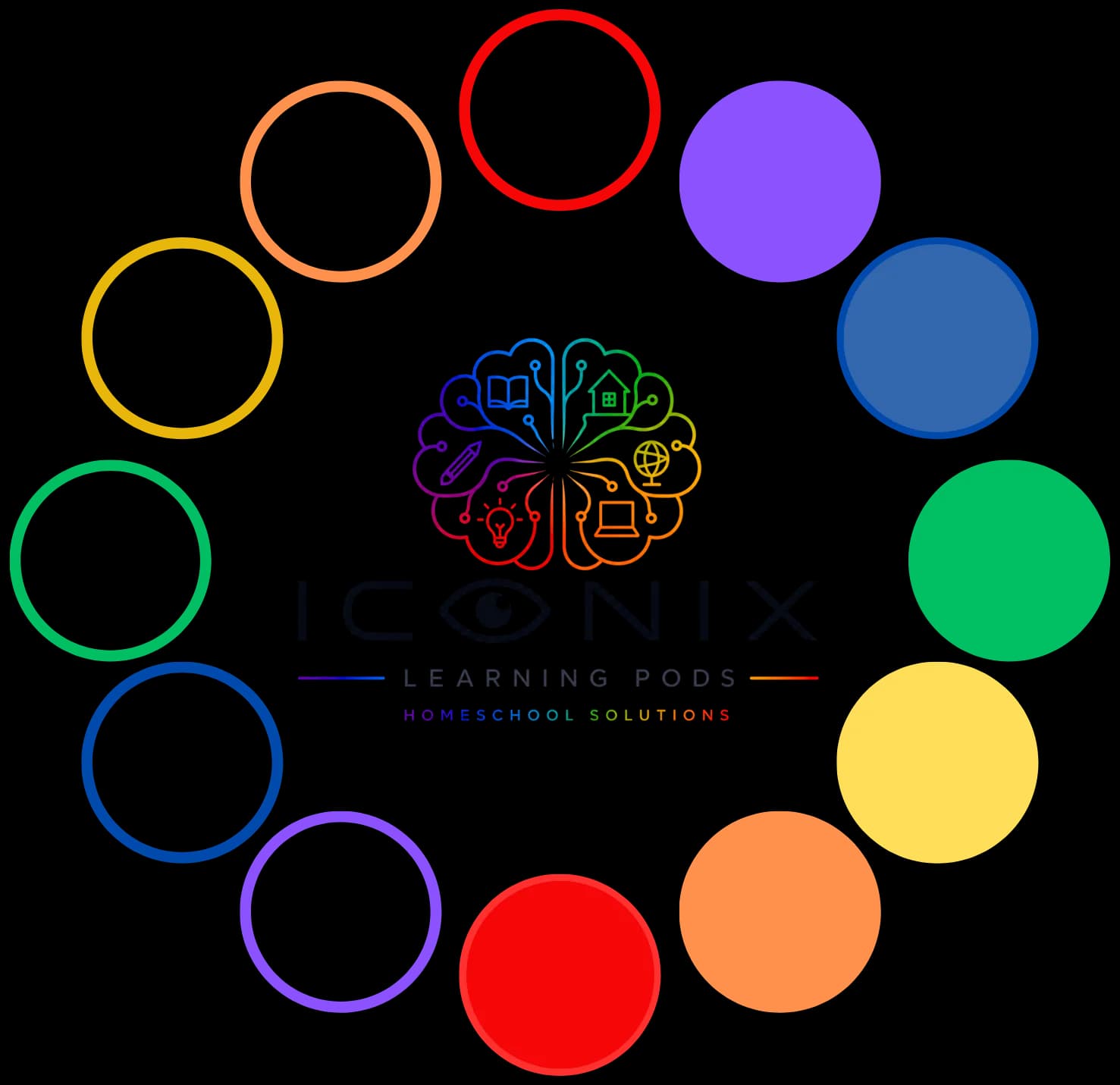 The ICONIX Learning Pods logo at the centre of a ring of twelve coloured spots, half of them still empty